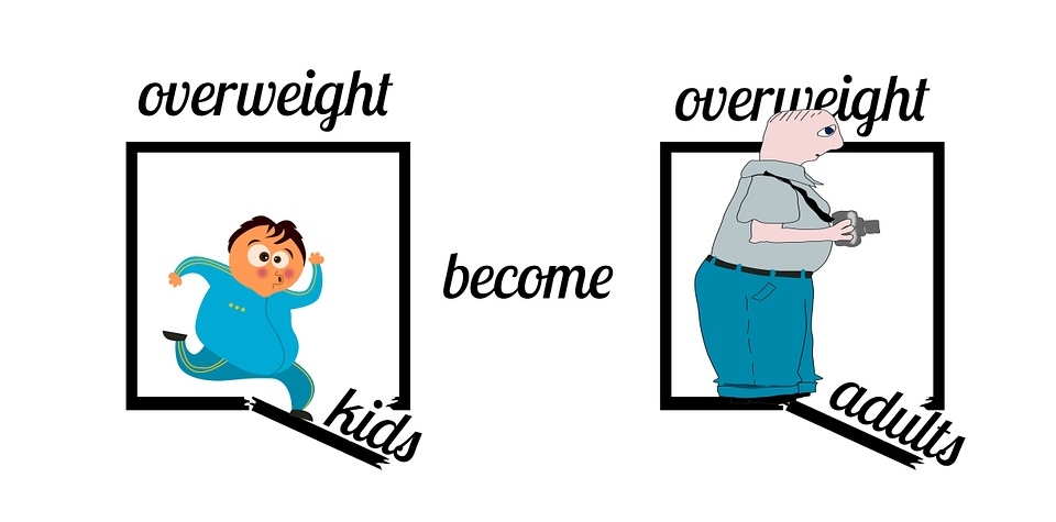 nadwaga u dzieci